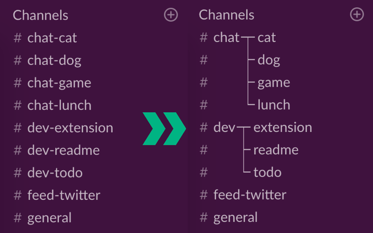 Slack Channels Grouping Screenshot